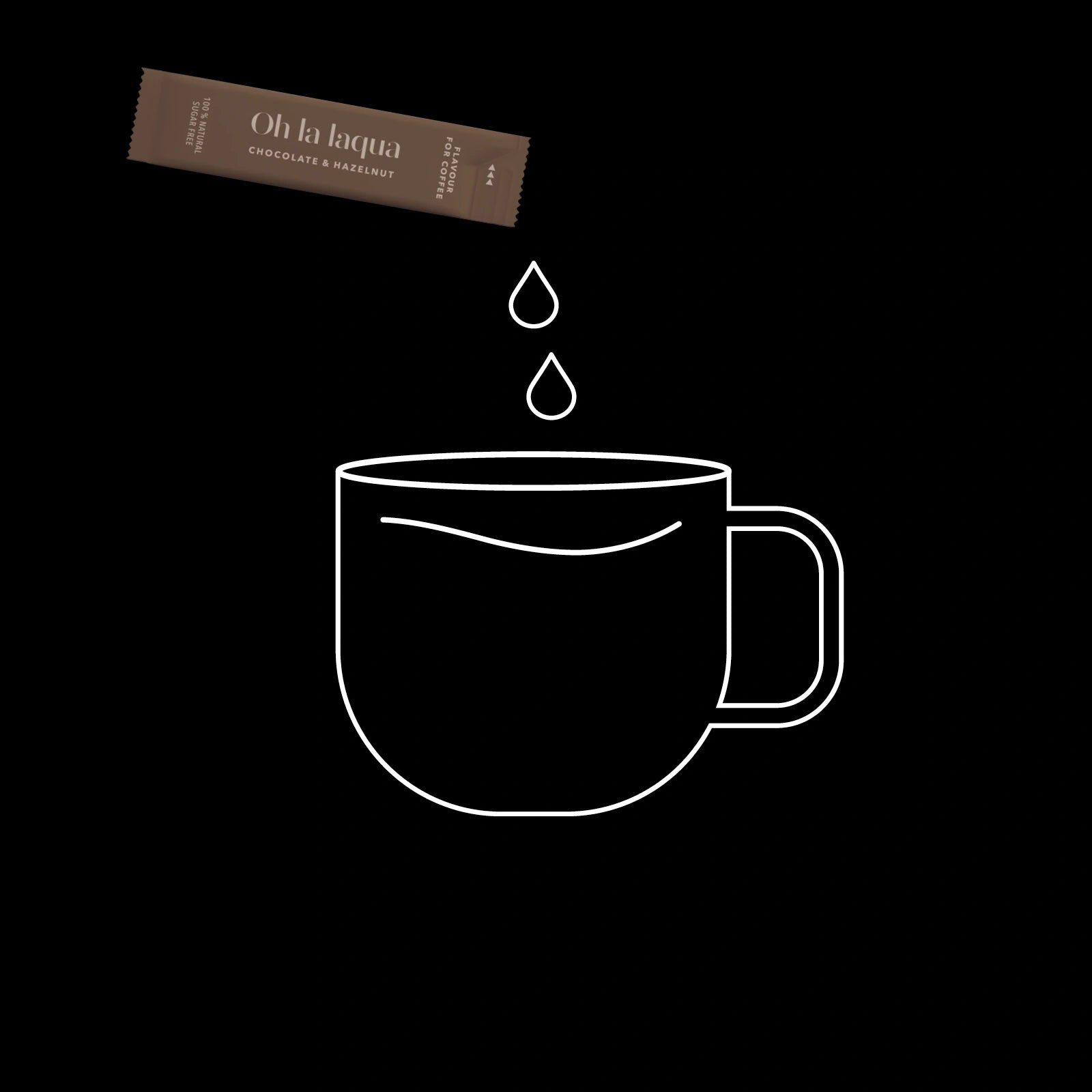Kaffeesirup in deinen Lieblingskaffee geben – mit oder ohne Milch